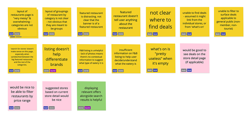 Sticky notes of findings from corridor usability testing, tagged by audience and page.