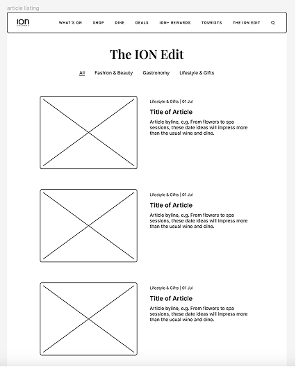 A desktop wireframe for The ION Edit article listing page.