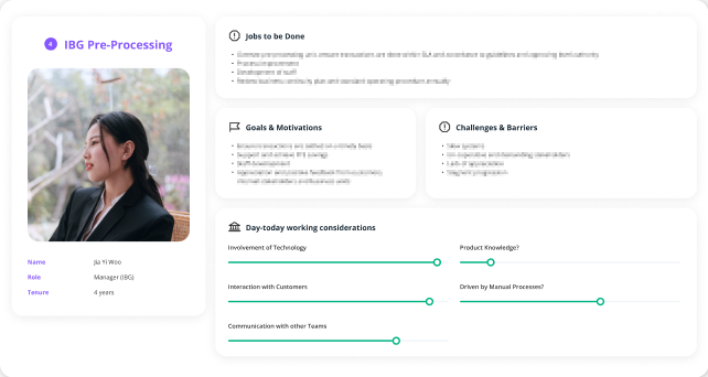 User persona card for an IBG pre-processing manager.